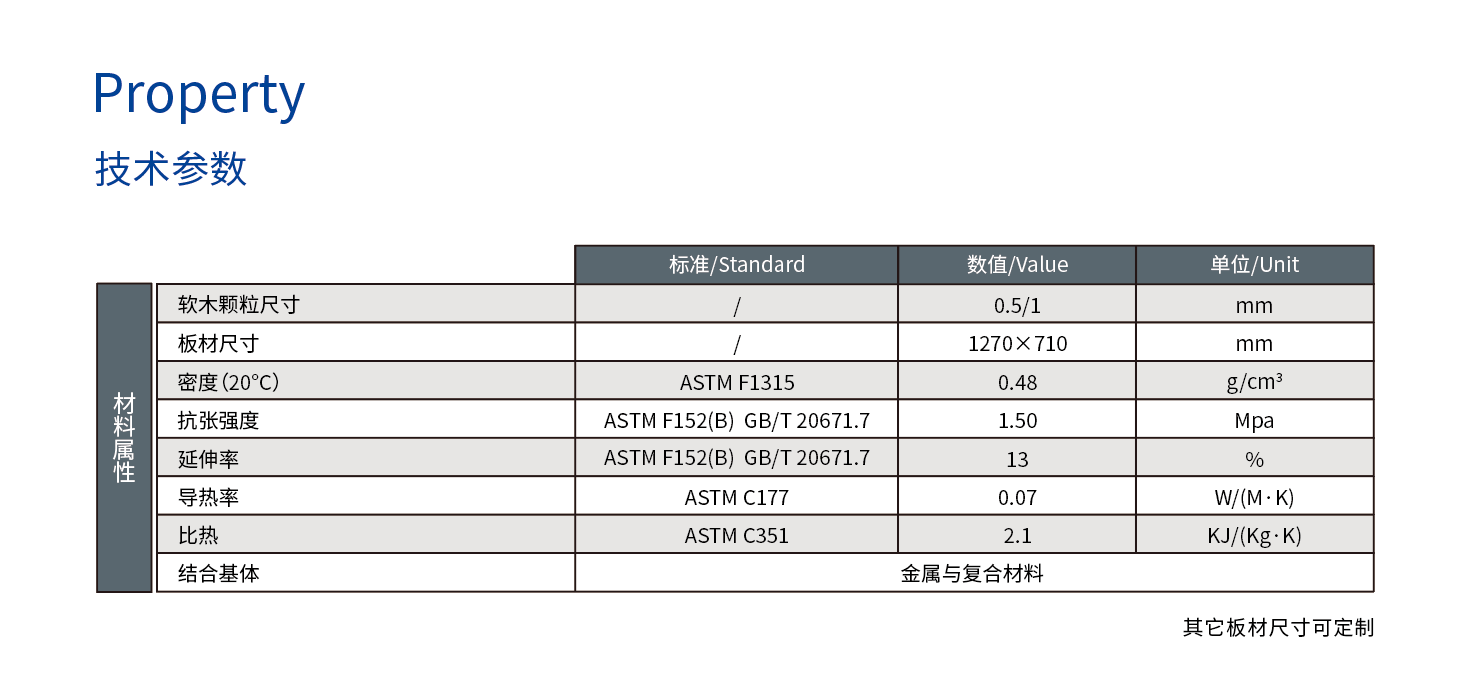 澳门管家婆必中一肖