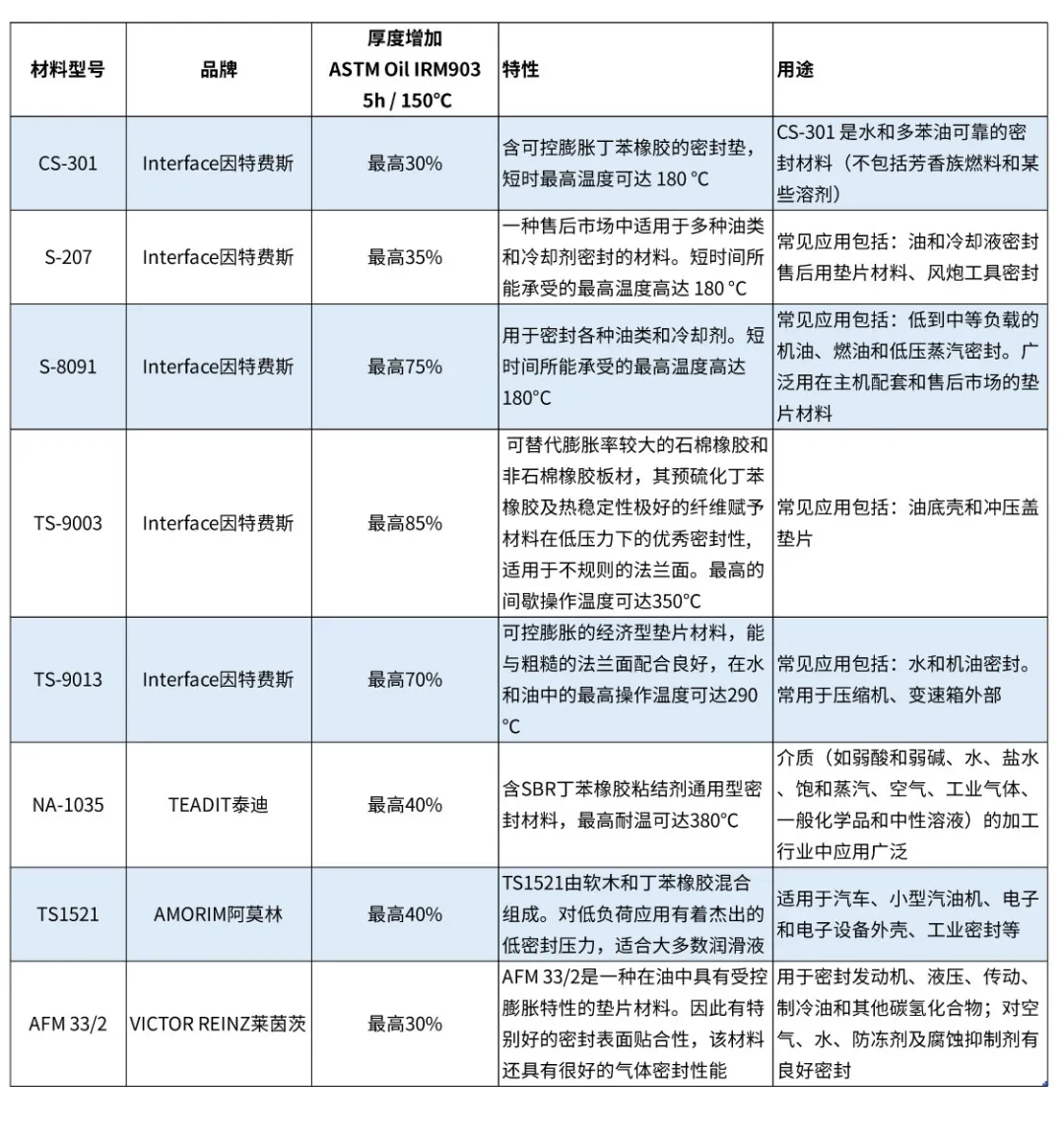 澳门管家婆必中一肖